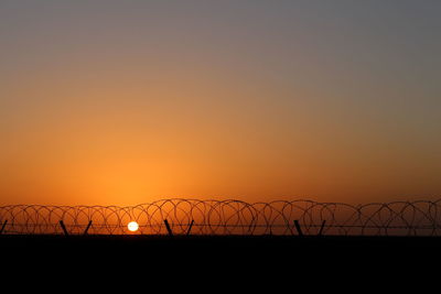 Razor wire fence against sky during sunset