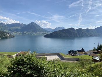 Scenic view of lake against sky