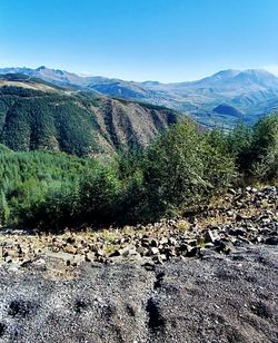 Scenic view of mountains against clear sky