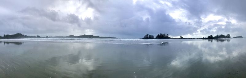 Panoramic view of sea against sky