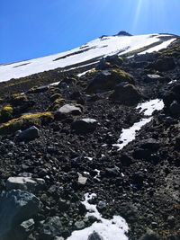 Aerial view of snowcapped mountains against sky