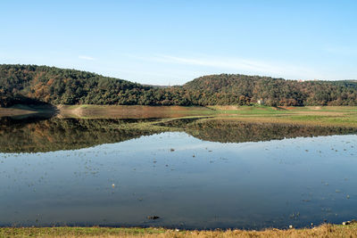 Scenic view of lake against sky