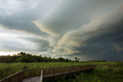 Scenic view of field against cloudy sky