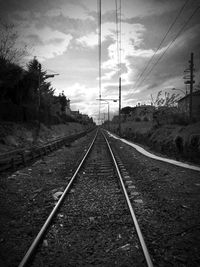 Railway tracks on landscape against sky