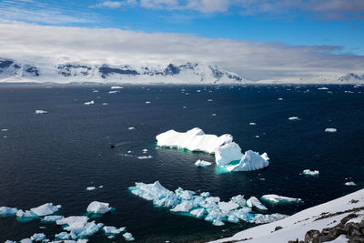 Scenic view of snow on sea shore against sky