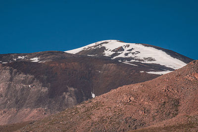 Scenic view of snowcapped mountains against clear blue sky