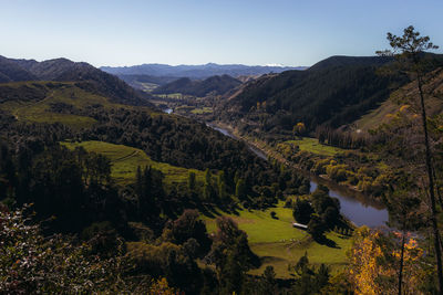 Scenic view of landscape against clear sky