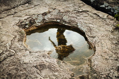 Reflection of man in water