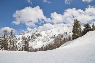 Snow covered landscape against sky