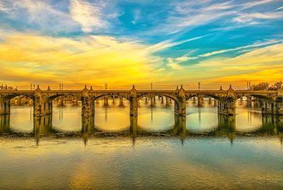 View of bridge over river against cloudy sky