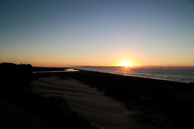 Scenic view of sea at sunset