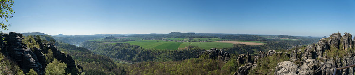 Panoramic view of landscape against clear sky
