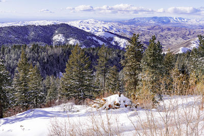 Scenic view of snow covered mountains against sky