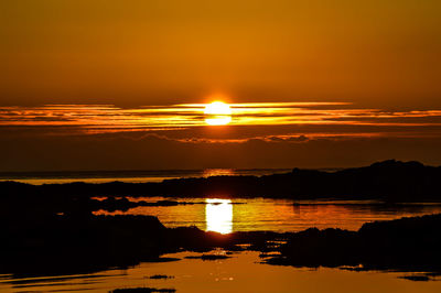 Scenic view of sea at sunset