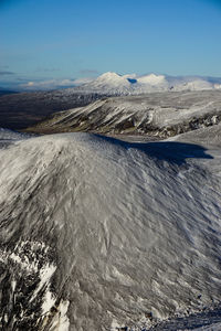 Aerial view of snowcapped mountains against sky