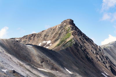 Scenic view of mountain range against sky