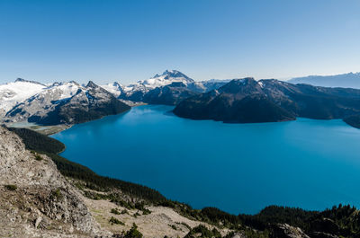 Scenic view of lake and mountains against clear blue sky