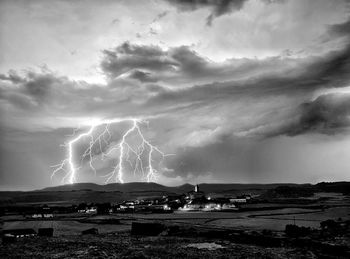 Scenic view of landscape against cloudy sky