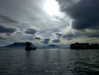 Scenic view of sea against cloudy sky