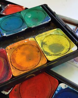 Close-up of boat in river