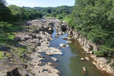 Scenic view of river amidst rocks