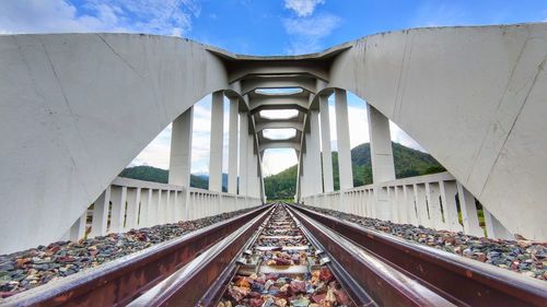 Railway bridge against sky