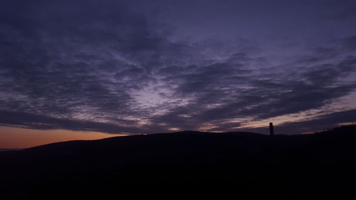 Scenic view of silhouette mountains against sky at sunset