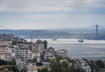 High angle view of city by sea against sky