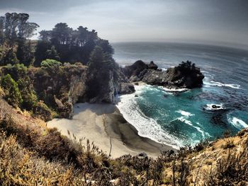 Scenic view of beach