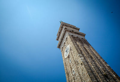 Low angle view of old building against clear blue sky