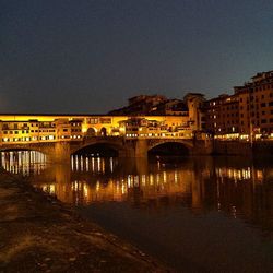 Bridge over river at night