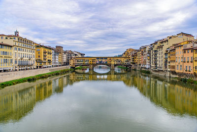 Bridge over river with buildings in background