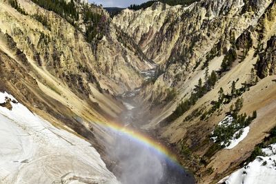 Scenic view of rainbow over mountains