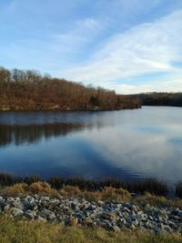 Scenic view of lake against sky