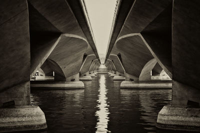 Reflection of bridge in water