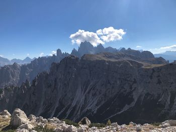 Panoramic view of mountains against sky