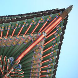 Low angle view of temple against clear sky