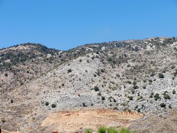 Low angle view of mountain against clear blue sky