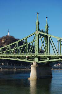 Bridge over river against clear blue sky