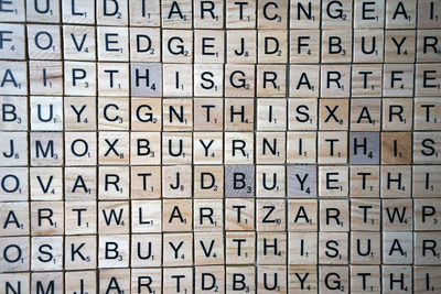 Full frame shot of scrabble letters