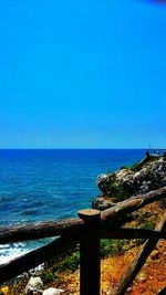 Scenic view of sea against clear sky