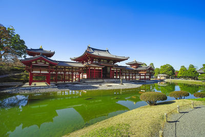 Temple by building against clear blue sky