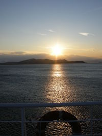 Scenic view of sea at sunset