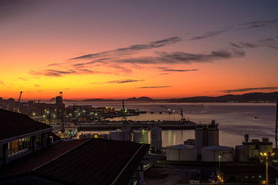 High angle view of factory by sea against sky during sunset