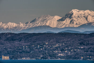 Scenic view of snowcapped mountains by sea against sky