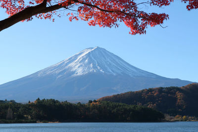 Scenic view of snowcapped mountains against clear sky