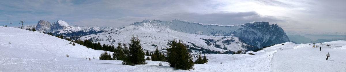 Panoramic view of snowcapped mountains against sky