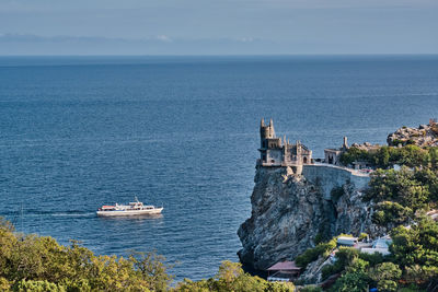 High angle view of sea against sky