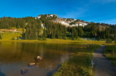 Scenic view of lake against sky