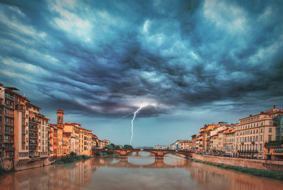 Canal amidst buildings against dramatic sky